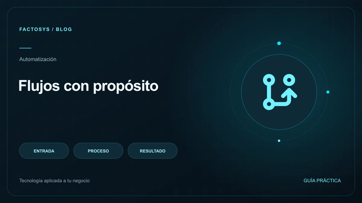 Automatización con n8n e IA: cinco flujos útiles para una pyme